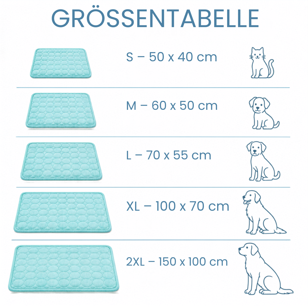 Kühlplatz - Kühlungsmatte für Hunde & Katzen